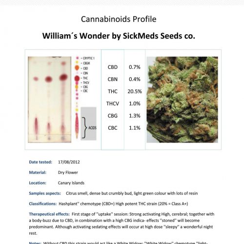 William's Wonder Regular Cannabis Seeds